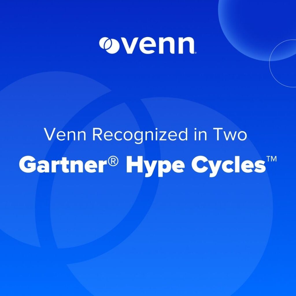 Gartner® Hype Cycles™