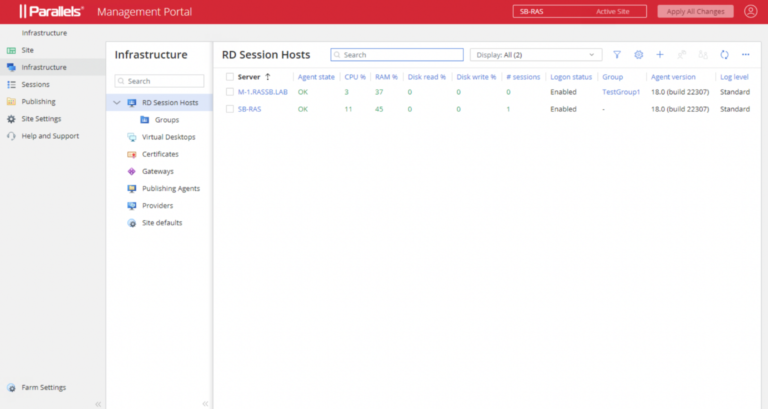 Best Secure Remote Access Tools: Top 14 Solutions in 2026